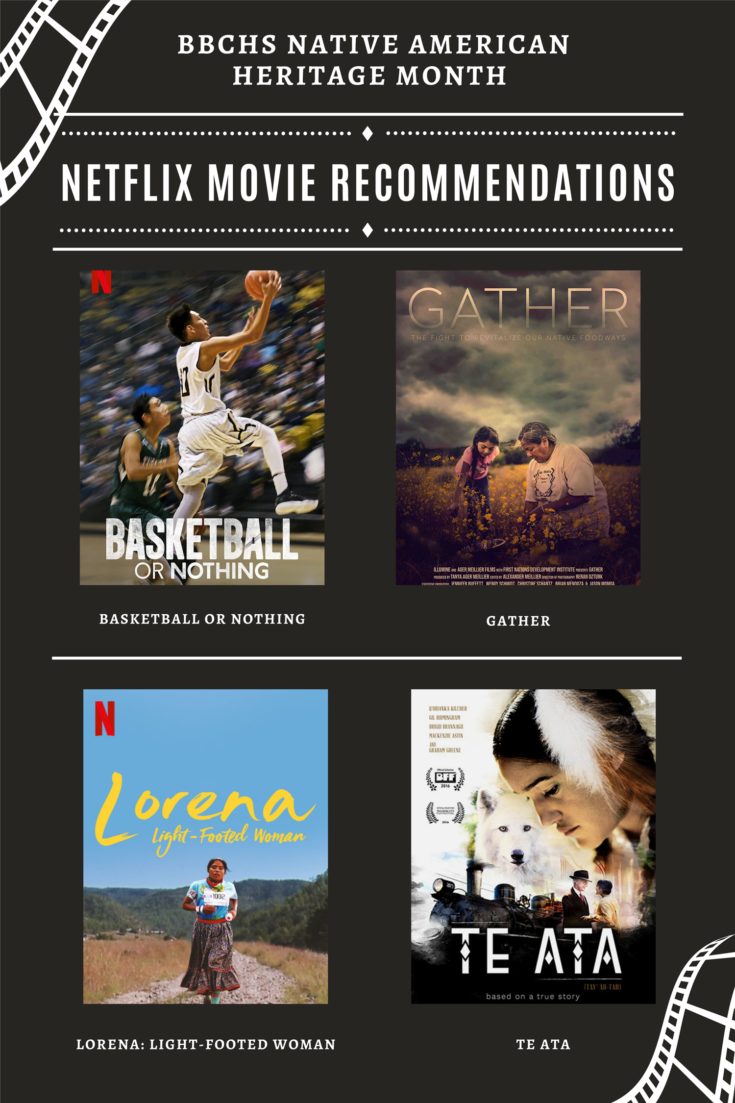 Native American Heritage Month Movie Recommendations - Basketball or Nothing - Gather - Lorena: Light-Footed Woman - Te-Ata